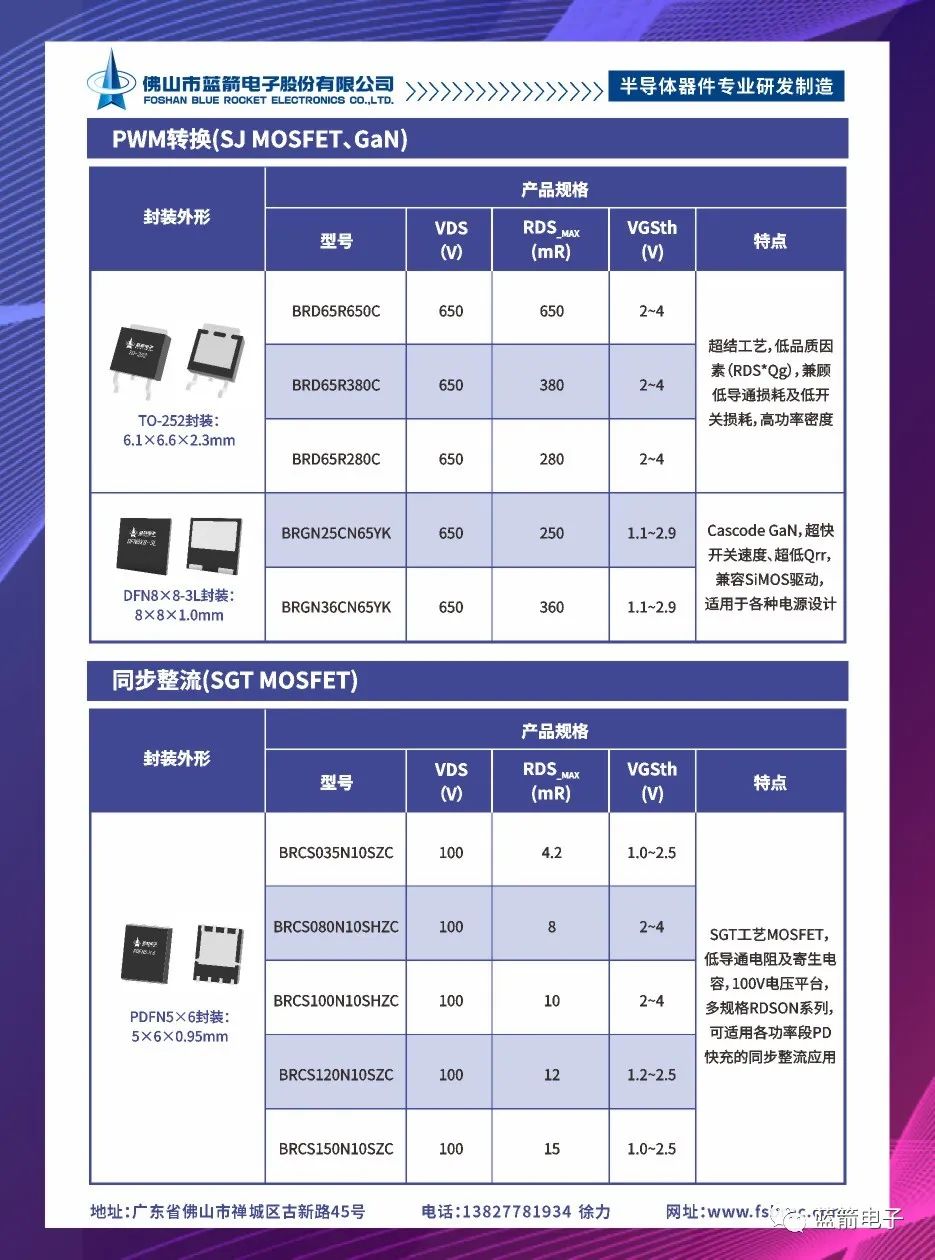 pg电子游戏试玩(中国游)官方网站