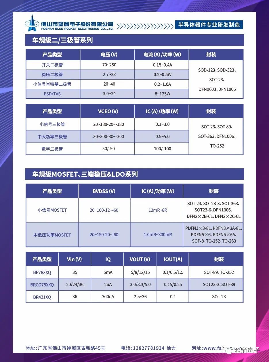 pg电子游戏试玩(中国游)官方网站