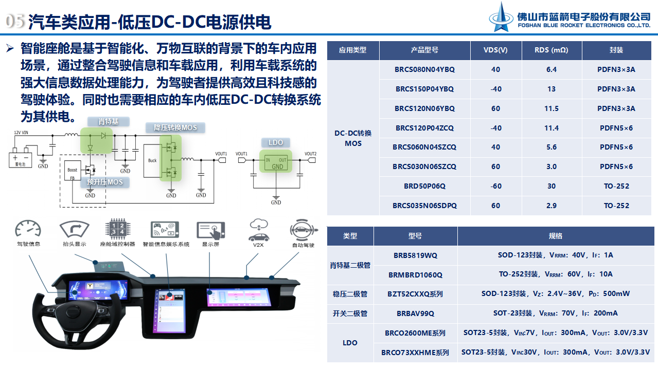 pg电子游戏试玩(中国游)官方网站