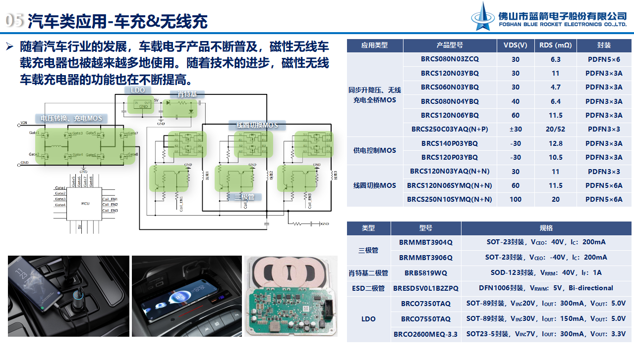 pg电子游戏试玩(中国游)官方网站