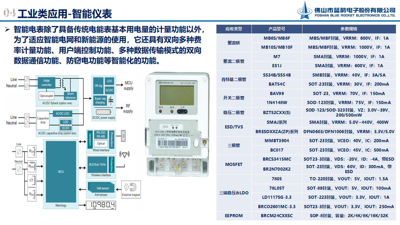 pg电子游戏试玩(中国游)官方网站