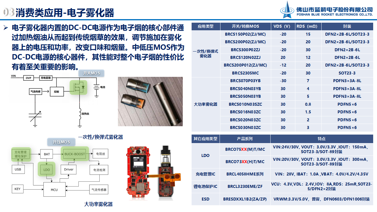 pg电子游戏试玩(中国游)官方网站