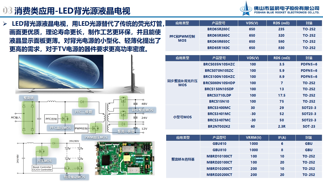 pg电子游戏试玩(中国游)官方网站