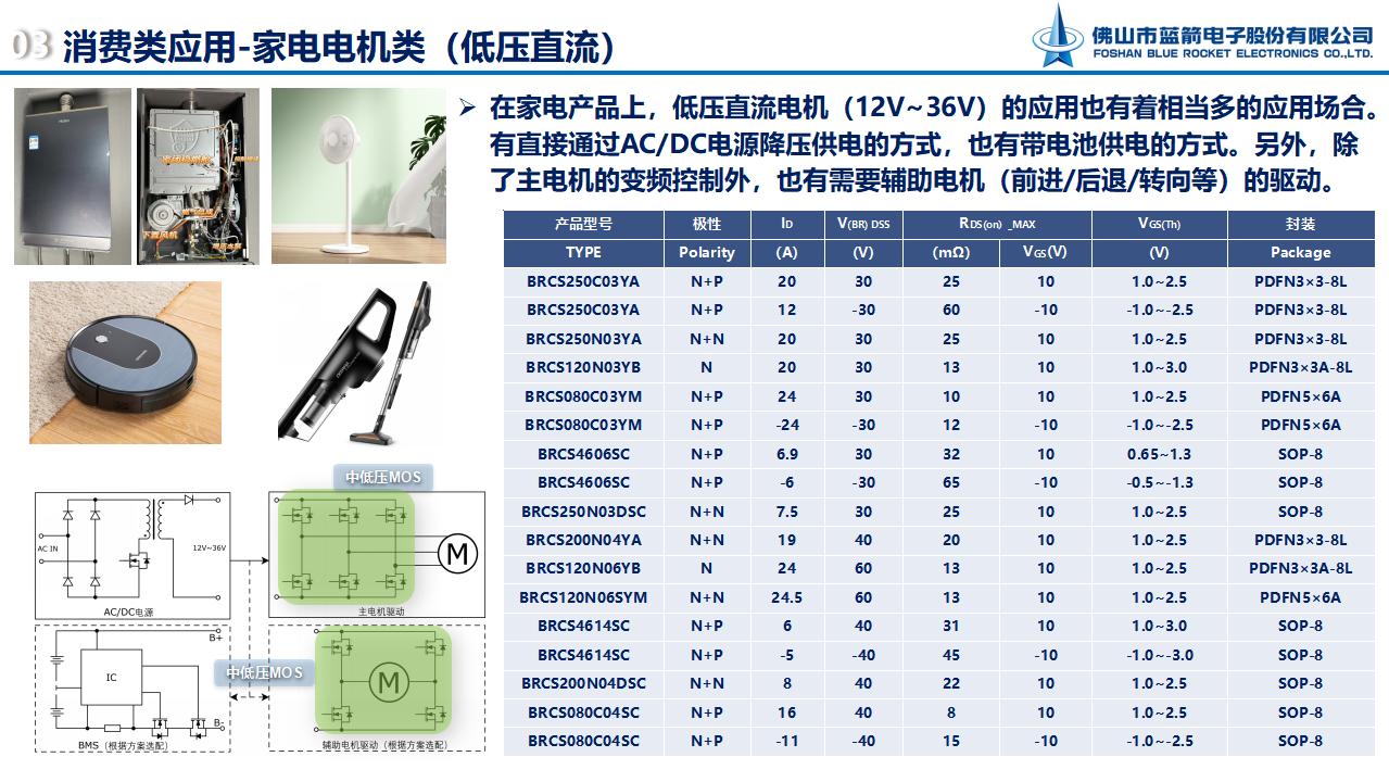 pg电子游戏试玩(中国游)官方网站