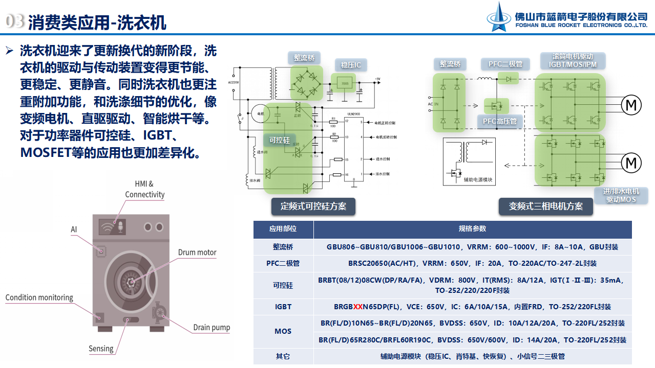 pg电子游戏试玩(中国游)官方网站