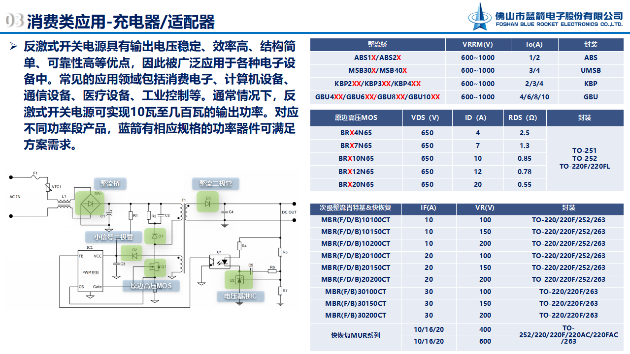 pg电子游戏试玩(中国游)官方网站