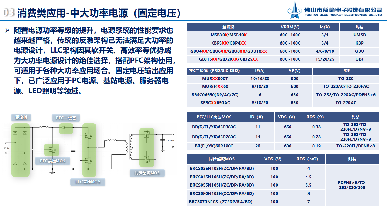 pg电子游戏试玩(中国游)官方网站