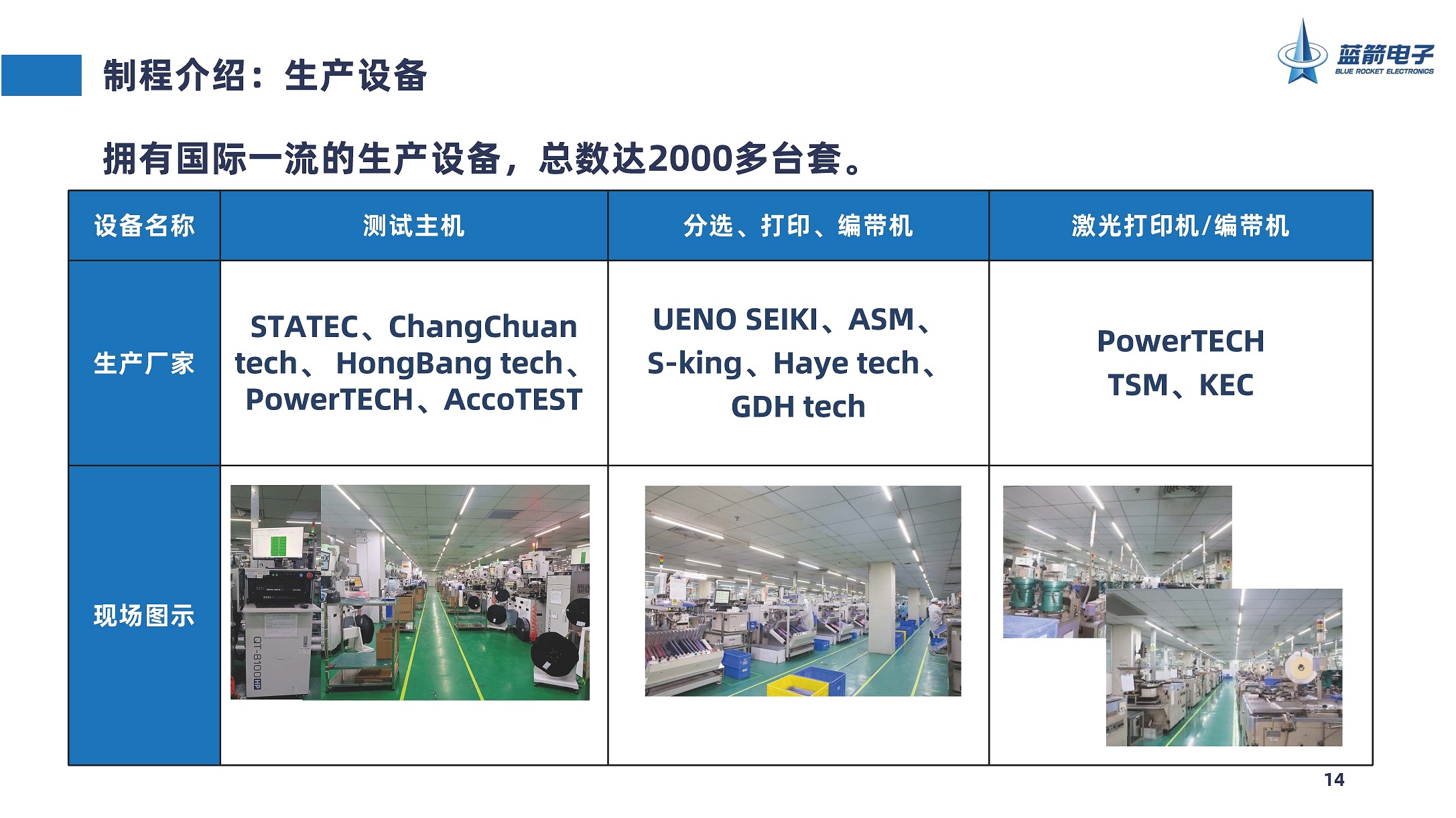 pg电子游戏试玩(中国游)官方网站