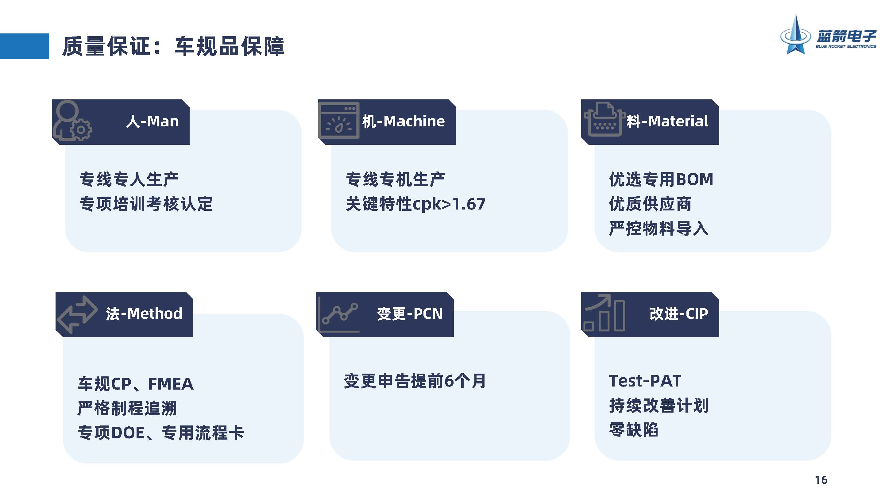 pg电子游戏试玩(中国游)官方网站