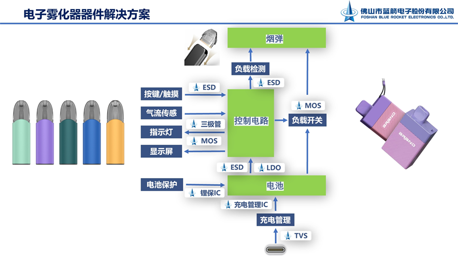 pg电子游戏试玩(中国游)官方网站