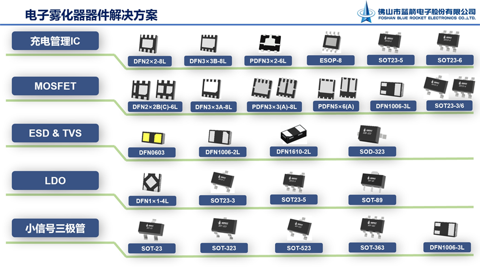 pg电子游戏试玩(中国游)官方网站